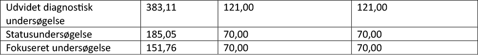 priser2_2